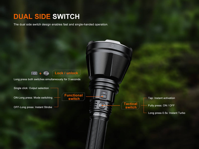 Load image into Gallery viewer, Fenix HT18R V2 Long-Range Hunting Flashlight
