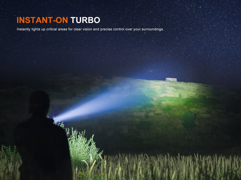 Load image into Gallery viewer, Fenix HT18R V2 Long-Range Hunting Flashlight
