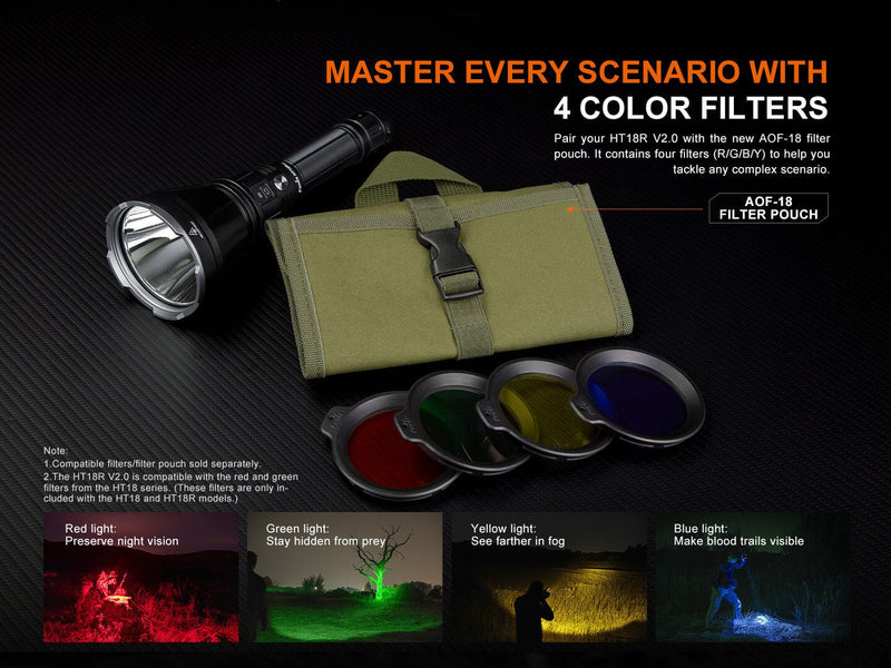 Load image into Gallery viewer, Fenix HT18R V2 Long-Range Hunting Flashlight
