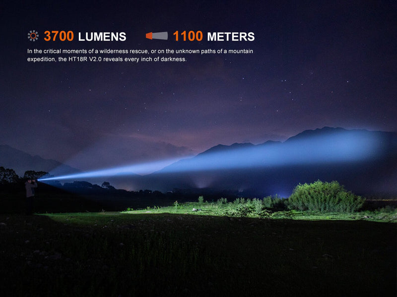 Load image into Gallery viewer, Fenix HT18R V2 Long-Range Hunting Flashlight
