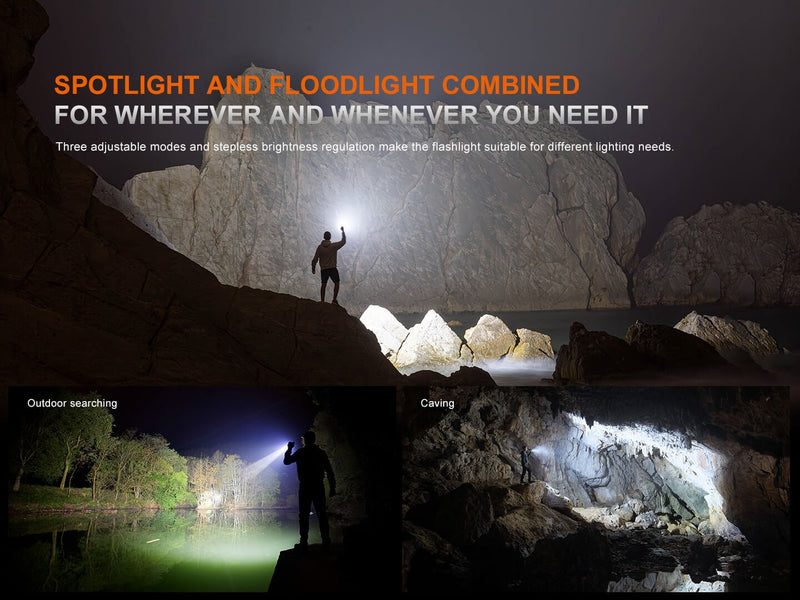 Load image into Gallery viewer, Fenix LR35R PRO Rechargeable Palm-Sized Searchlight
