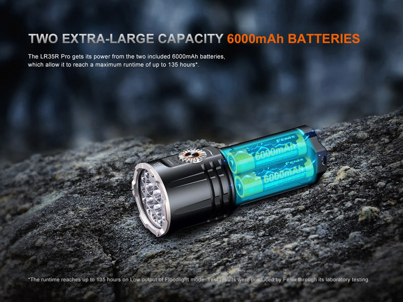 Load image into Gallery viewer, Fenix LR35R PRO Rechargeable Palm-Sized Searchlight
