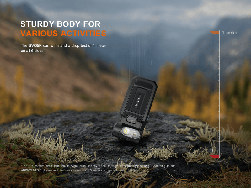 Load image into Gallery viewer, Fenix SW05R Multipurpose Clip-On Light with Red or UV Output
