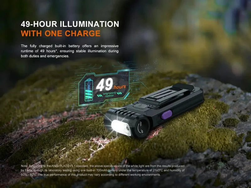 Load image into Gallery viewer, Fenix SW05R Multipurpose Clip-On Light with Red or UV Output
