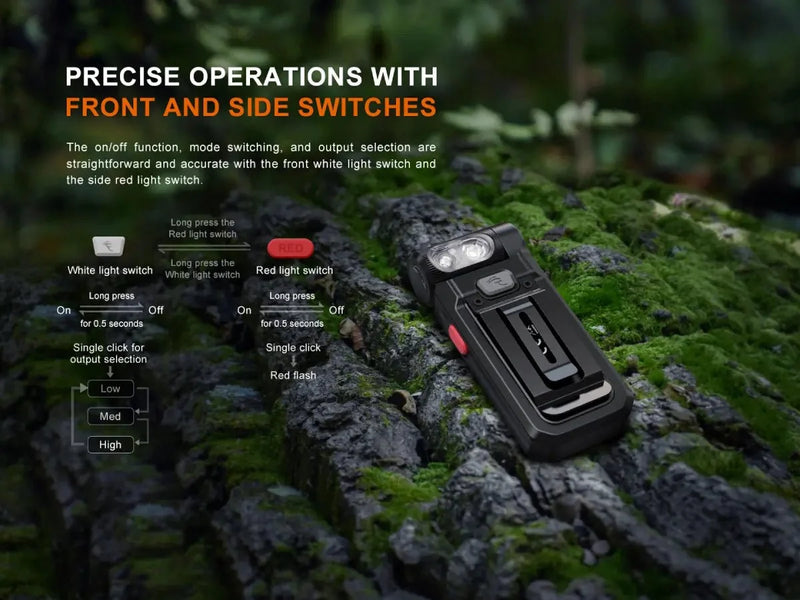 Load image into Gallery viewer, Fenix SW05R Multipurpose Clip-On Light with Red or UV Output

