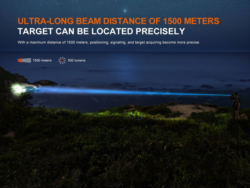 Load image into Gallery viewer, Fenix TK30R Tactical White Laser Rechargeable Flashlight
