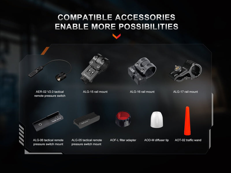 Load image into Gallery viewer, Fenix TK30R Tactical White Laser Rechargeable Flashlight
