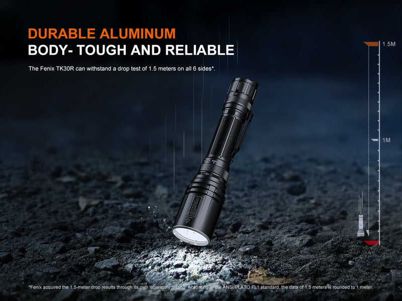 Load image into Gallery viewer, Fenix TK30R Tactical White Laser Rechargeable Flashlight
