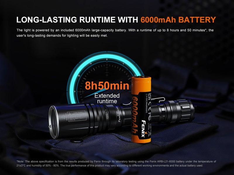Load image into Gallery viewer, Fenix TK30R Tactical White Laser Rechargeable Flashlight
