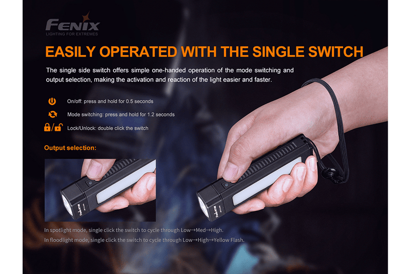 Load image into Gallery viewer, Fenix WT16R Rechargeable Work Light

