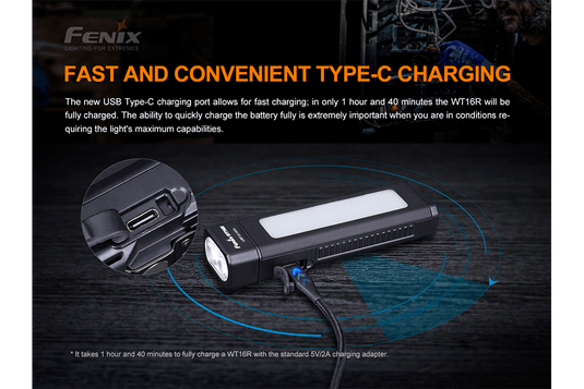 Fenix WT16R Rechargeable Work Light