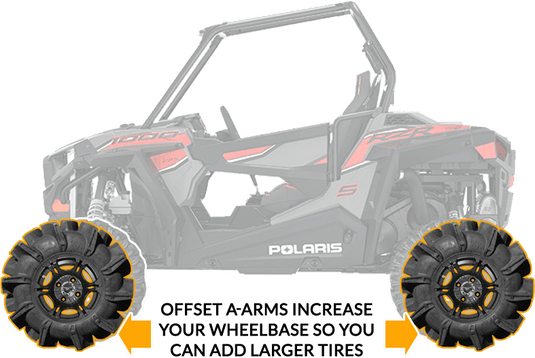 L&W FAB High Clearance A Arms 1.75″ Forward for 2014-23 RZR XP 1000 / Turbo
