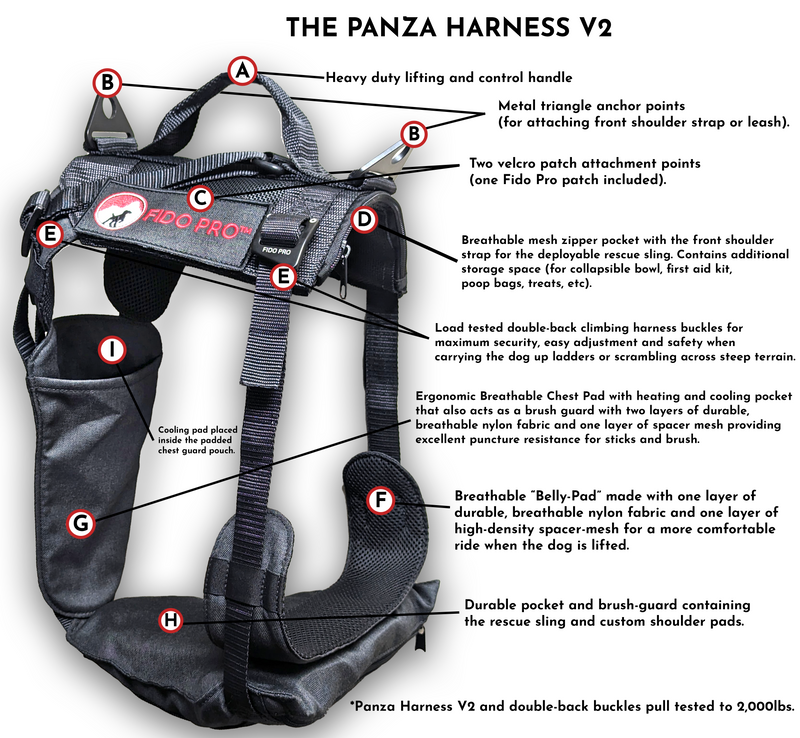 Load image into Gallery viewer, Panza Harness V2 with Deployable Emergency Dog Rescue Sling
