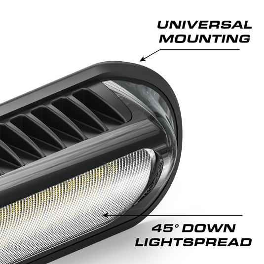 Feniex Perimeter Down Light