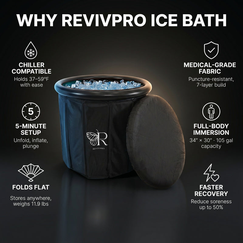 Load image into Gallery viewer, Foldable Ice Bath Tub — No Pole, No Pump, 60-Second Setup | RevivPro
