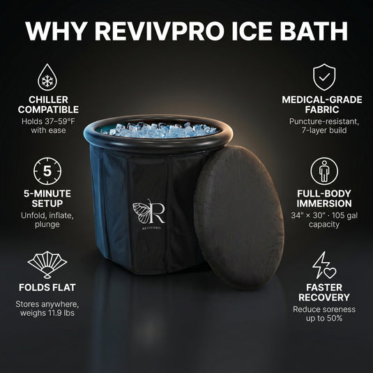 Foldable Ice Bath Tub — No Pole, No Pump, 60-Second Setup | RevivPro