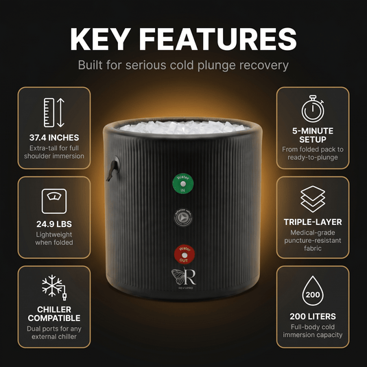 Portable Ice Bath Tub Pro - Water Chiller Compatible Cold Plunge Easy Recovery Solution