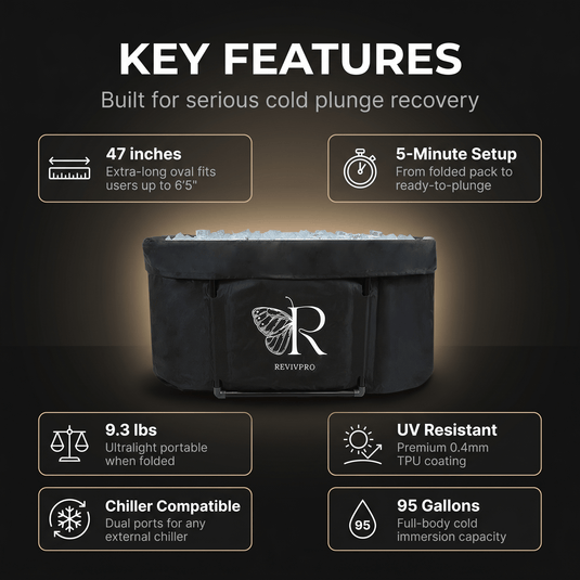 Portable Oval Ice Bath Tub X with Extra Length - Water Chiller Compatible Cold Plunge