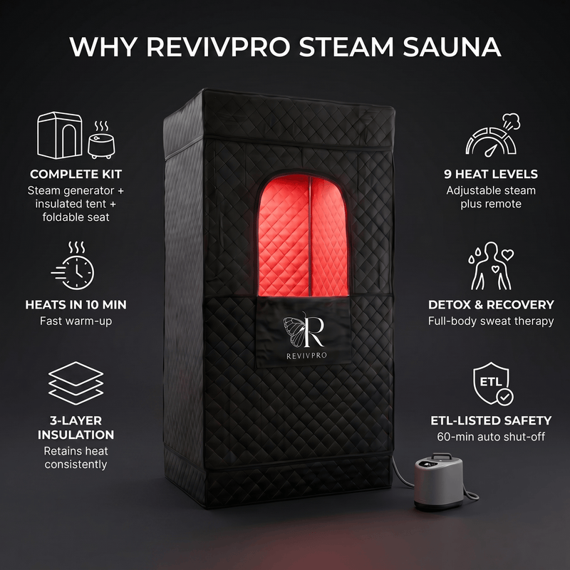 Load image into Gallery viewer, Portable Steam Sauna Box with Steamer
