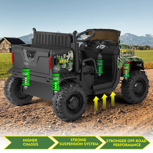 Ride in Style with the 24V Battery-Powered Camo Truck Tractor for Kids, Featuring Bluetooth RC and Trailer