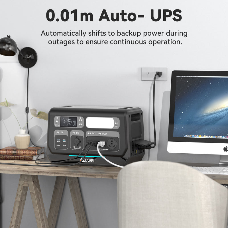 Load image into Gallery viewer, ALLWEI PPS2400 Portable Power Station - 2048Wh | 2400W
