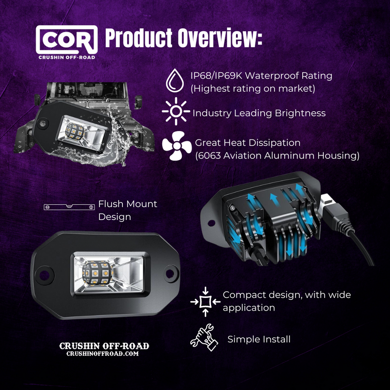 Load image into Gallery viewer, 2&quot; Flush Mount Slim LED Lights
