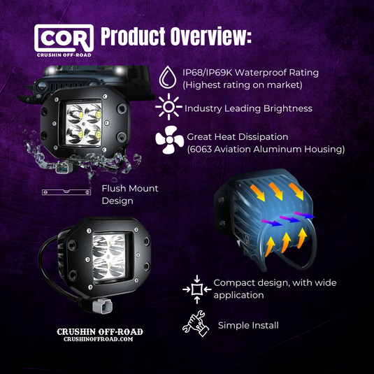 2" Flush Mount, Square Flood LED Work Light