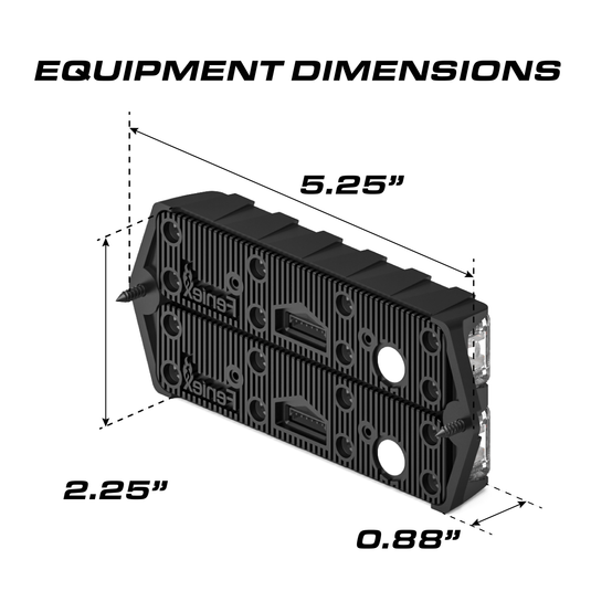 Feniex Q Series Dual Surface Mount LED Grille Light