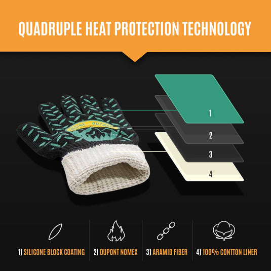 Thermal Protection Gloves