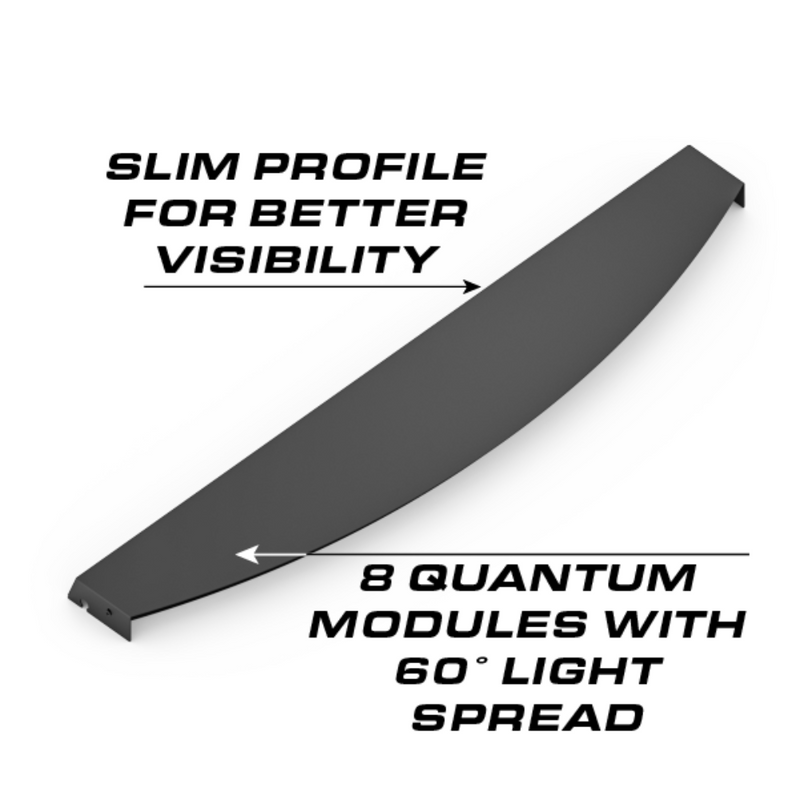 Load image into Gallery viewer, Feniex Quantum 2.0 Interior Rear Light Bar
