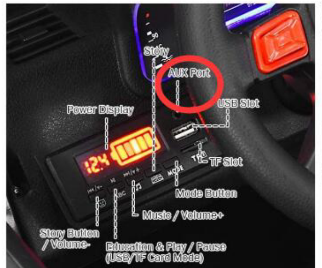 Load image into Gallery viewer, Red 2-Seater Ride-On Car Truck with Remote Control, LED Lights, and Storage Room - 12V
