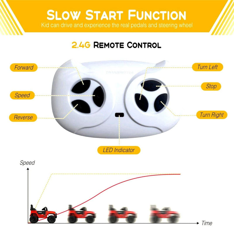 Load image into Gallery viewer, Rev Up the Fun with Our 12V Red Truck Car for Kids - Includes Remote Control and 2 Speed Options!
