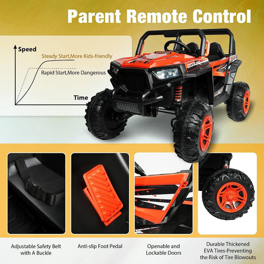 Ride in Style: 2 Seater Kids Electric Car with RC, Music, and APP Control by LUCKYERMORE