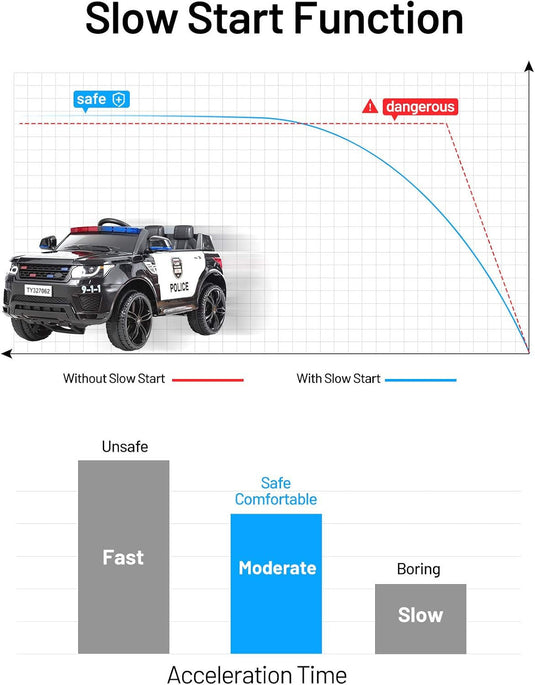 12V Electric Ride-On Police Car for Kids with Siren, Flashing Lights, and Horn