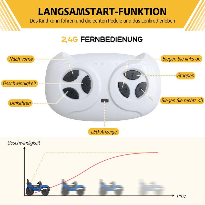 Load image into Gallery viewer, 12V Battery-Powered Electric Ride-On Truck with Remote Control and LED Lights
