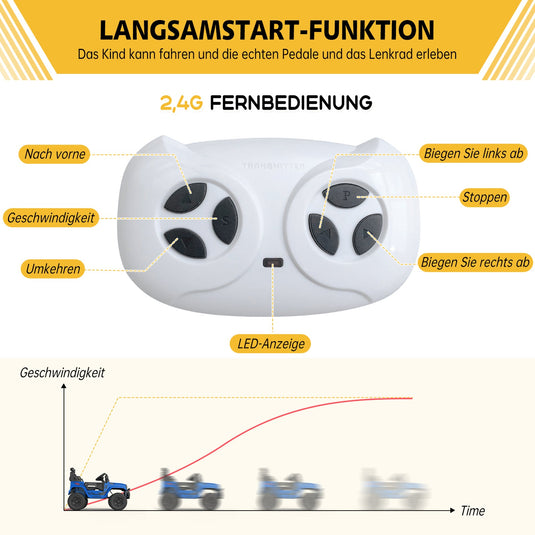 12V Battery-Powered Electric Ride-On Truck with Remote Control and LED Lights