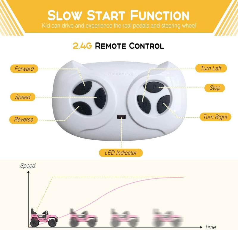Load image into Gallery viewer, Electric Ride-On Truck with Remote Control, Spring Suspension, and LED Lights
