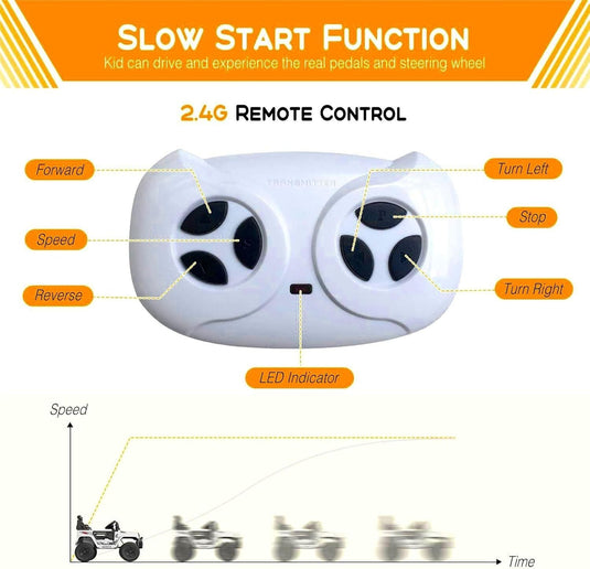 Electric Ride-On Truck with Bluetooth, 2 Speeds, and Remote Control
