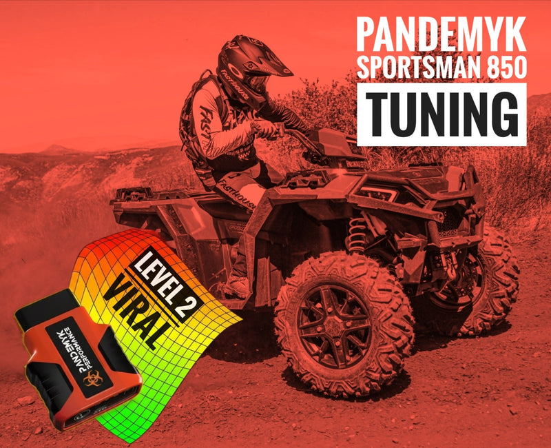 Load image into Gallery viewer, 2015-2026 Pandemyk Performance Polaris Sportsman 850 Tune (All Models)
