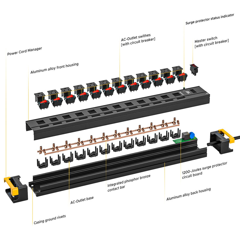 Load image into Gallery viewer, 12-Outlet Heavy Duty Power Strip with Individual Switches – 1020J Surge Protector, 9FT Cord, Wall Mountable
