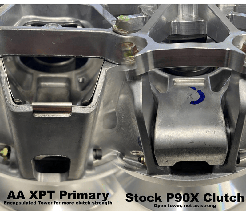 Load image into Gallery viewer, AA Stage 2 Clutch Kit &amp; HD Primary for RZR Pro XP
