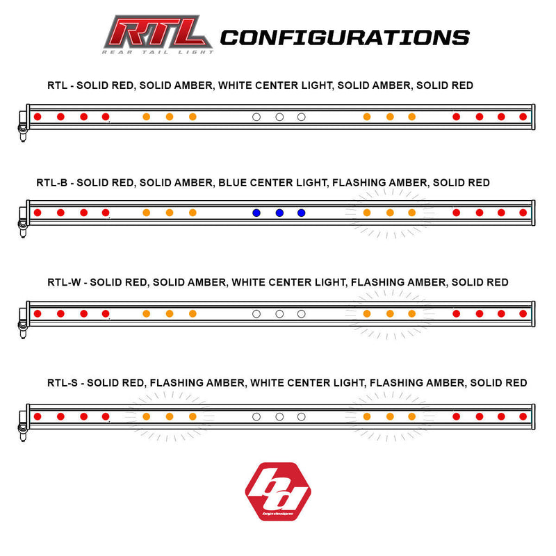 Load image into Gallery viewer, Kawasaki KRX RTL Rear Light Kit – 2020–2024
