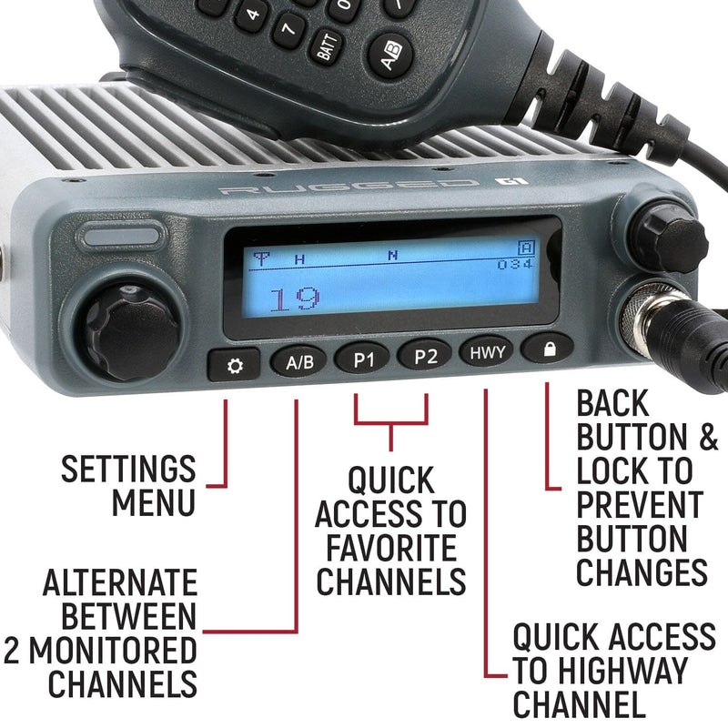 Load image into Gallery viewer, Rugged Radios Radio Kit - Rugged G1 ADVENTURE SERIES Waterproof GMRS Mobile Radio with Antenna
