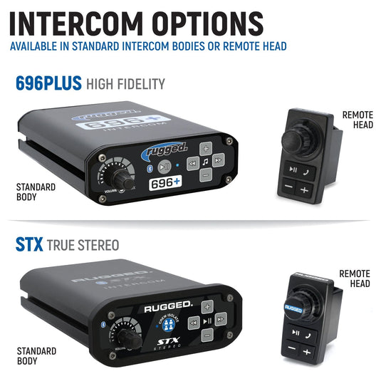Rugged Radios Can-Am Maverick X3 Complete Communication Kit with Bluetooth Intercom and 2-Way Radio