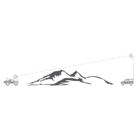 Rugged Radios Base Camp - Digital M1 Mobile Radio with Fiberglass Antenna Kit