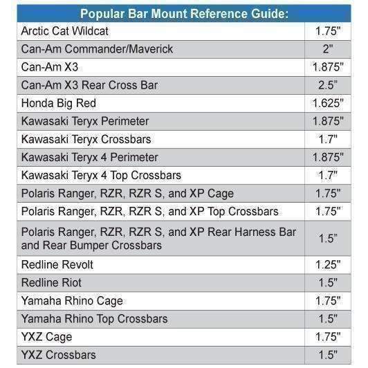 Load image into Gallery viewer, Rugged Radios Dual Headset Hanger with Bar Mount
