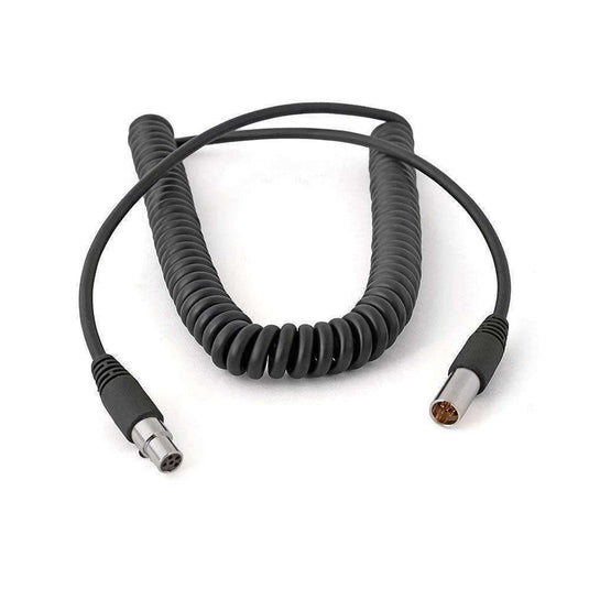 Rugged Radios Bundle - DUAL RADIO Spotter Headset Kit with H42 Headset and Rugged R1 Handheld Radios