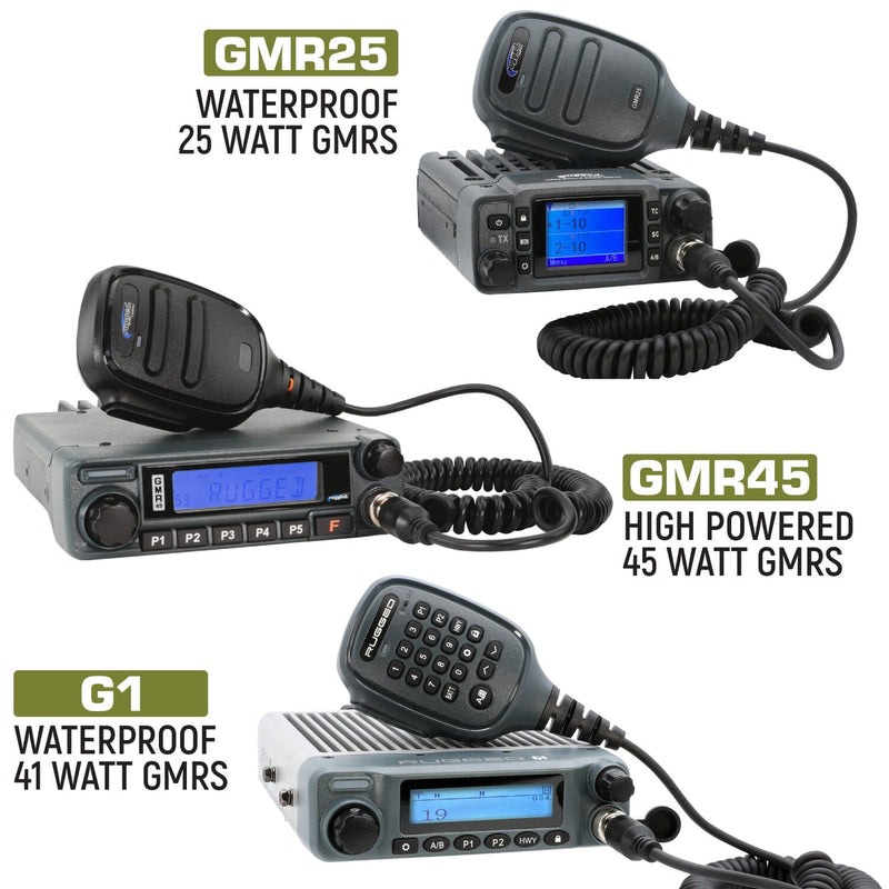 Load image into Gallery viewer, Rugged Radios Ford Bronco Two-Way GMRS Mobile Radio Kit
