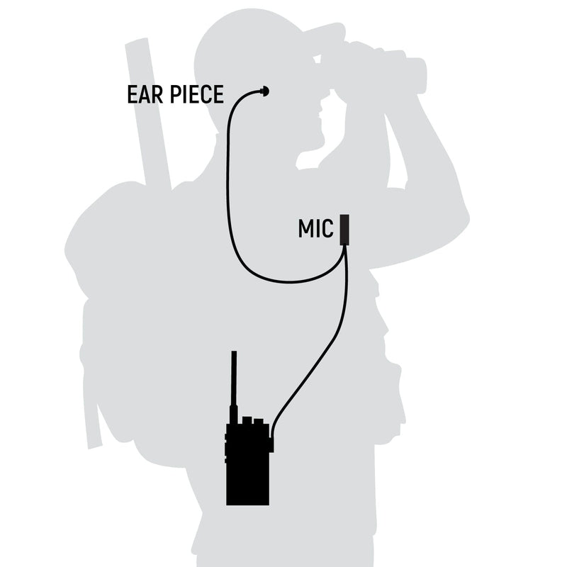 Load image into Gallery viewer, Rugged Radios GREAT OUTDOORS PACK - GMR2 PLUS GMRS and FRS Two Way Handheld Radios with Lapel Mics and XL Batteries
