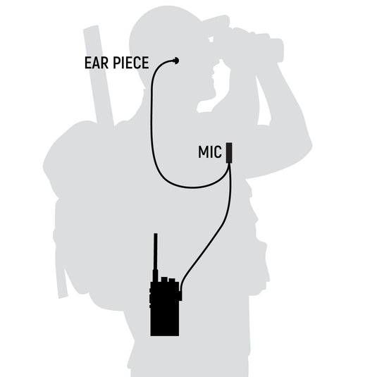 Rugged Radios GREAT OUTDOORS PACK - GMR2 PLUS GMRS and FRS Two Way Handheld Radios with Lapel Mics and XL Batteries